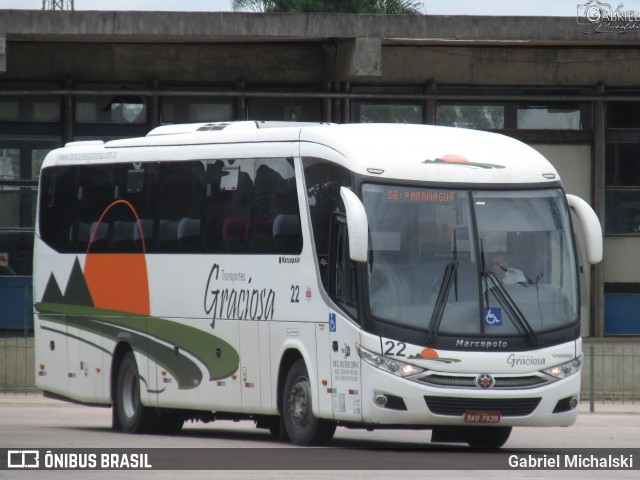 Transportes Graciosa 22 na cidade de Curitiba, Paraná, Brasil, por Gabriel Michalski. ID da foto: 8542577.