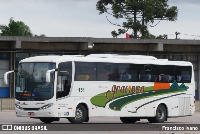 Graciosa Transporte e Turismo Ltda-ME 151 na cidade de Curitiba, Paraná, Brasil, por Francisco Ivano. Número da foto: #8561707.