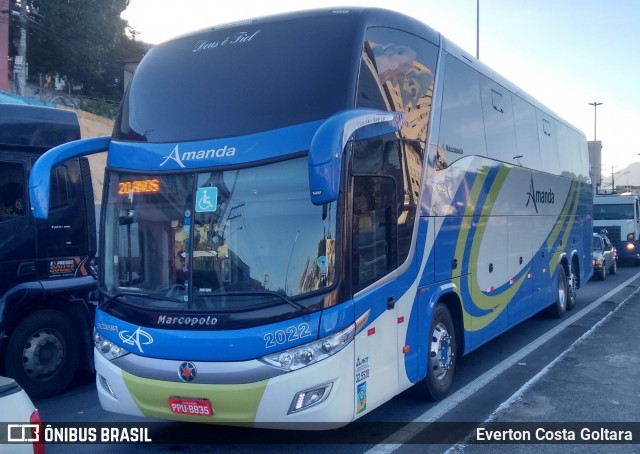 Amanda Locadora 2022 na cidade de Cariacica, Espírito Santo, Brasil, por Everton Costa Goltara. Número da foto: #8603446.
