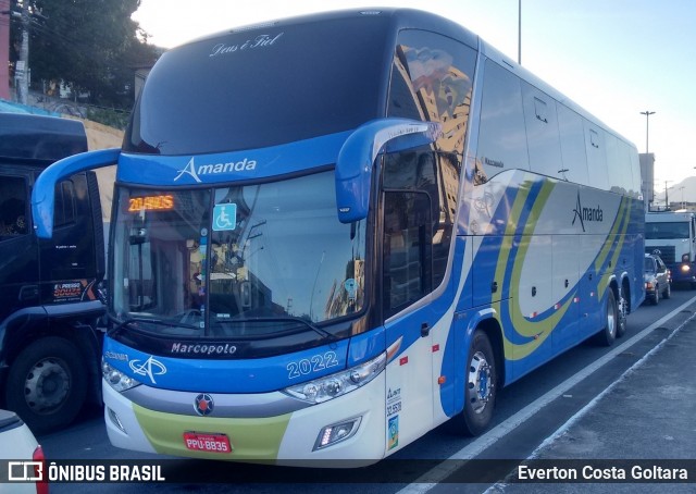 Amanda Locadora 2022 na cidade de Cariacica, Espírito Santo, Brasil, por Everton Costa Goltara. ID da foto: 8603446.