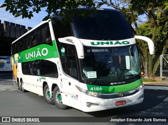 Empresa União de Transportes 4186 na cidade de Blumenau, Santa Catarina, Brasil, por Jonatan Eduardo Jurk Ramos. Número da foto: #8523439.