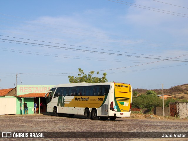 Pontos de Apoio P.A DE PATOS DO PIAUÍ/PI na cidade de Patos do Piauí, Piauí, Brasil, por João Victor. Número da foto: #9328706.
