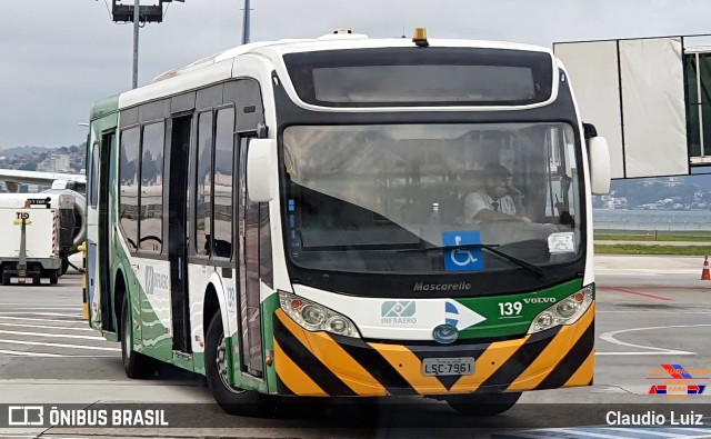 Infraero Aeroportos Brasileiros 139 na cidade de Rio de Janeiro, Rio de Janeiro, Brasil, por Claudio Luiz. Número da foto: #9340780.