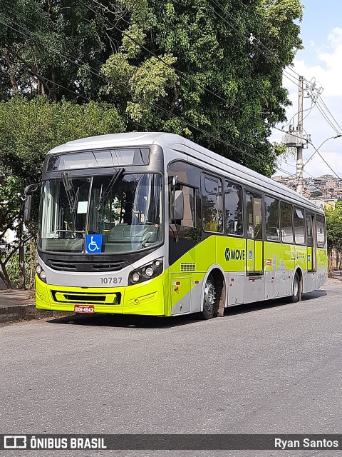 Auto Omnibus Floramar 10787 na cidade de Belo Horizonte, Minas Gerais, Brasil, por Ryan Santos. Número da foto: #8663485.