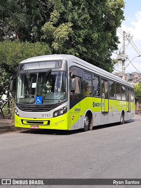 Auto Omnibus Floramar 10787 na cidade de Belo Horizonte, Minas Gerais, Brasil, por Ryan Santos. ID da foto: 8663485.