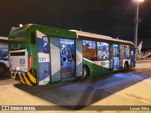 Infraero Aeroportos Brasileiros 151 na cidade de São Paulo, São Paulo, Brasil, por Lucas Silva. Número da foto: #8665802.