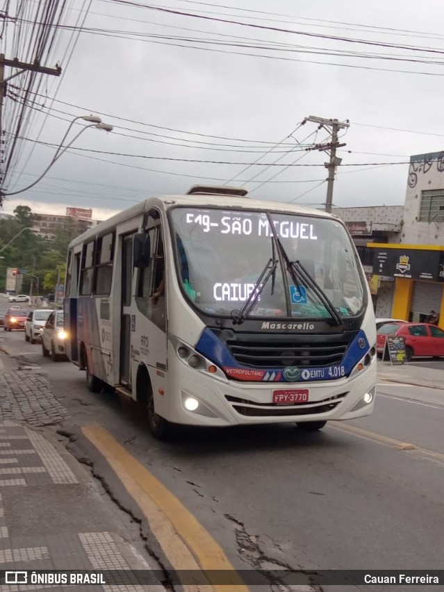 RTO - Reserva Técnica Operacional 4.018 na cidade de Itaquaquecetuba, São Paulo, Brasil, por Cauan Ferreira. Número da foto: #8682366.