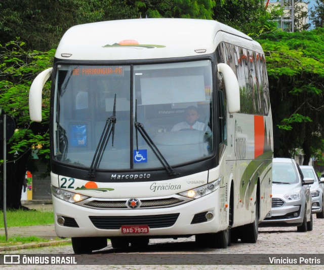 Graciosa Transporte e Turismo Ltda-ME 22 na cidade de Joinville, Santa Catarina, Brasil, por Vinicius Petris. Número da foto: #8714406.