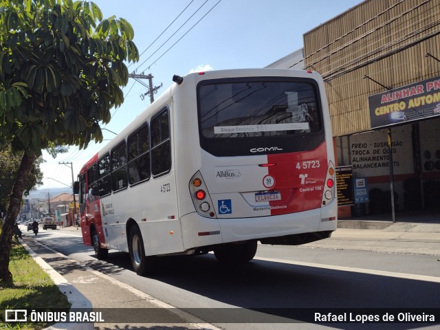 Allibus Transportes 4 5723 na cidade de São Paulo, São Paulo, Brasil, por Rafael Lopes de Oliveira. ID da foto: 8927598.