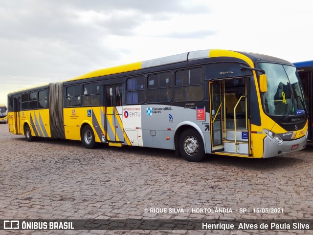 Transportes Capellini 23033 na cidade de Hortolândia, São Paulo, Brasil, por Henrique Alves de Paula Silva. ID da foto: 8942048.