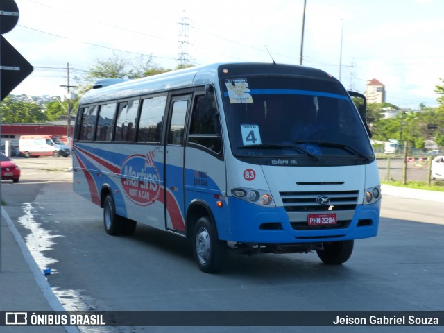 Martins Rent a Car 19218083 na cidade de Manaus, Amazonas, Brasil, por Jeison Gabriel Souza. Número da foto: #9190641.