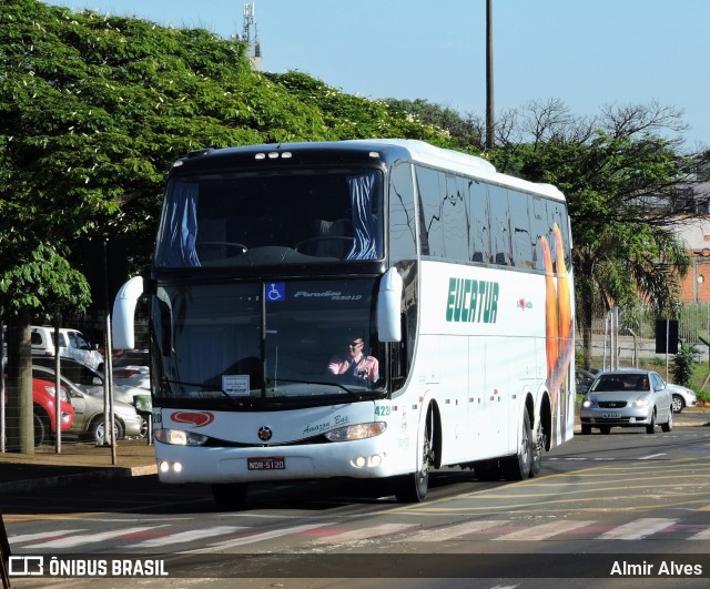 Eucatur - Empresa União Cascavel de Transportes e Turismo 4221 na cidade de Londrina, Paraná, Brasil, por Almir Alves. ID da foto: 9139192.