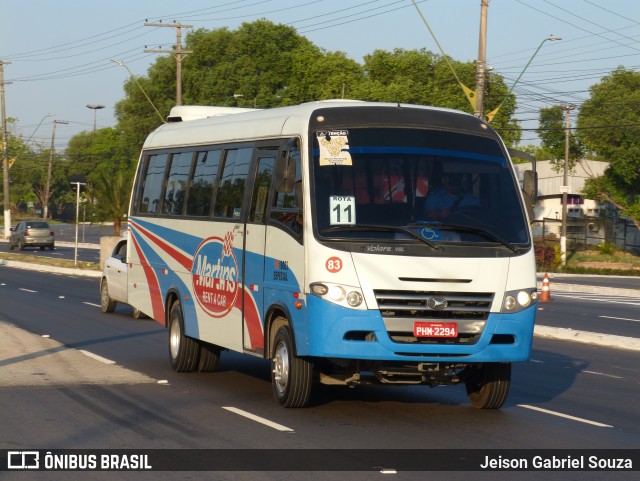 Martins Rent a Car 19218083 na cidade de Manaus, Amazonas, Brasil, por Jeison Gabriel Souza. Número da foto: #9297106.